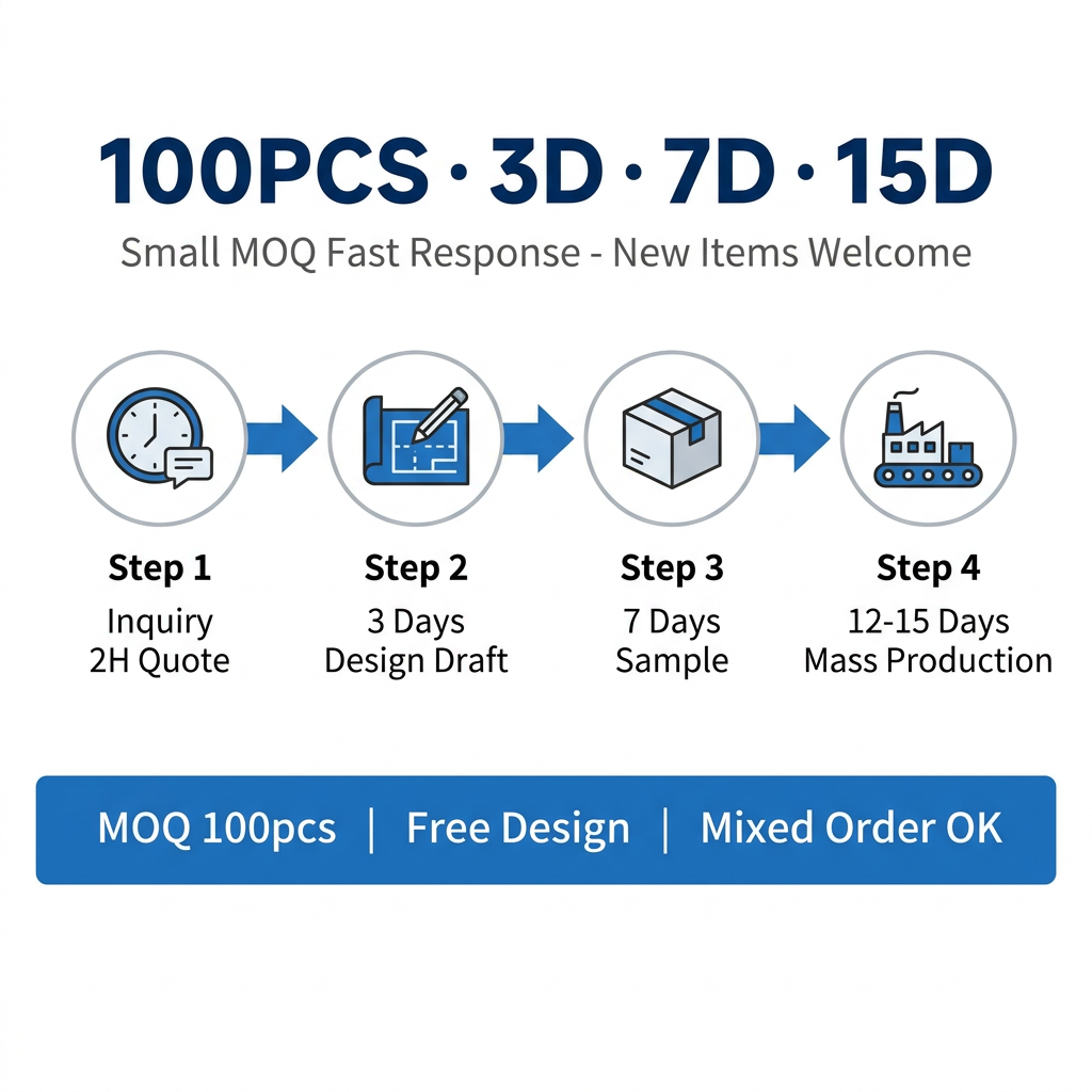 1792571488719616.png PVC label (4).png